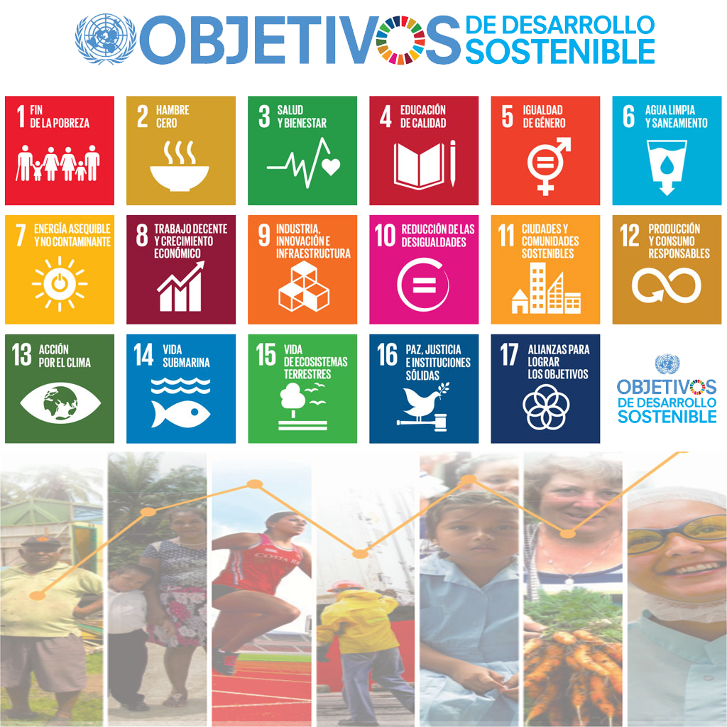 Multiples logos de objetivos de desarrollo sostenible